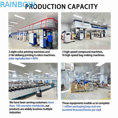 Wholesale Custom Luxury Cosmetic Folders Magnetic Gift EVA Foam Insert Matt Lamination Biodegradable Material for Perfume Craft