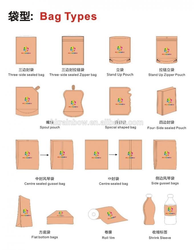 Moisture Proof Plastic Pouches Packaging Aluminum Foil Material